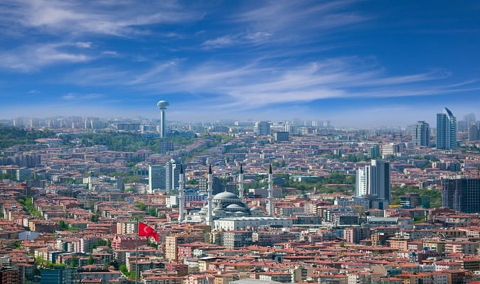Temperatura em Ancara